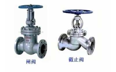 截止閥和閘閥的區別