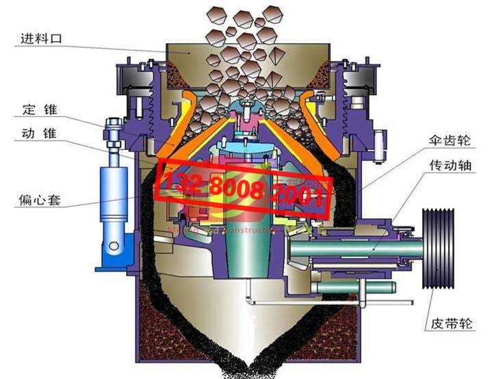 圓錐破碎機工作原理