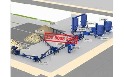 建筑垃圾生產線